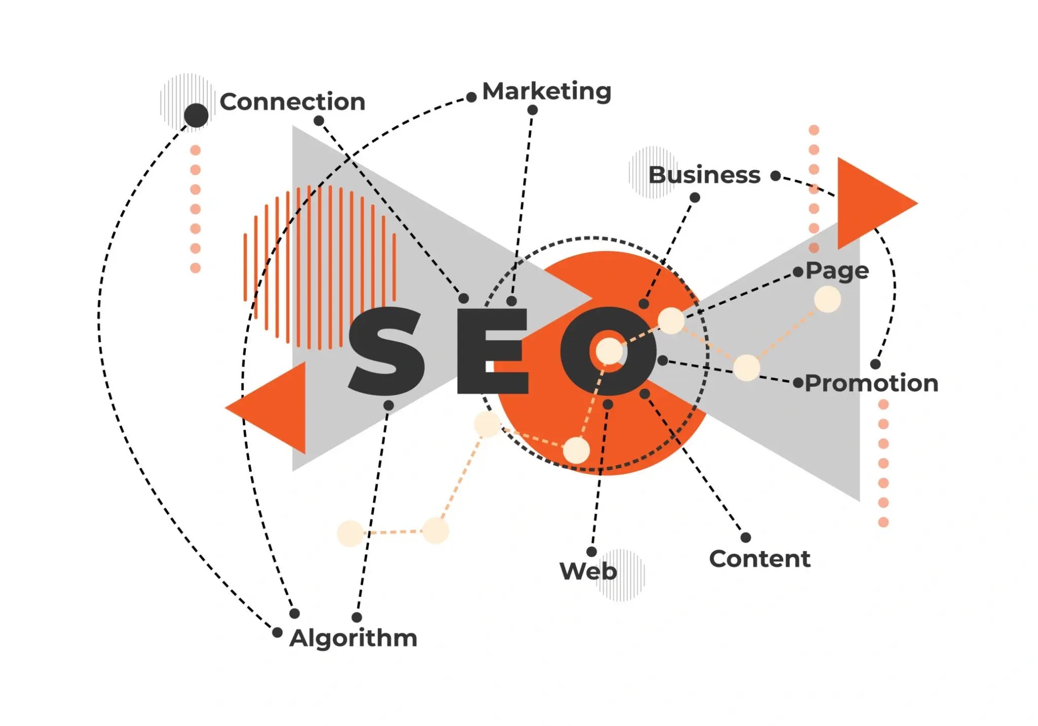 SEO Image